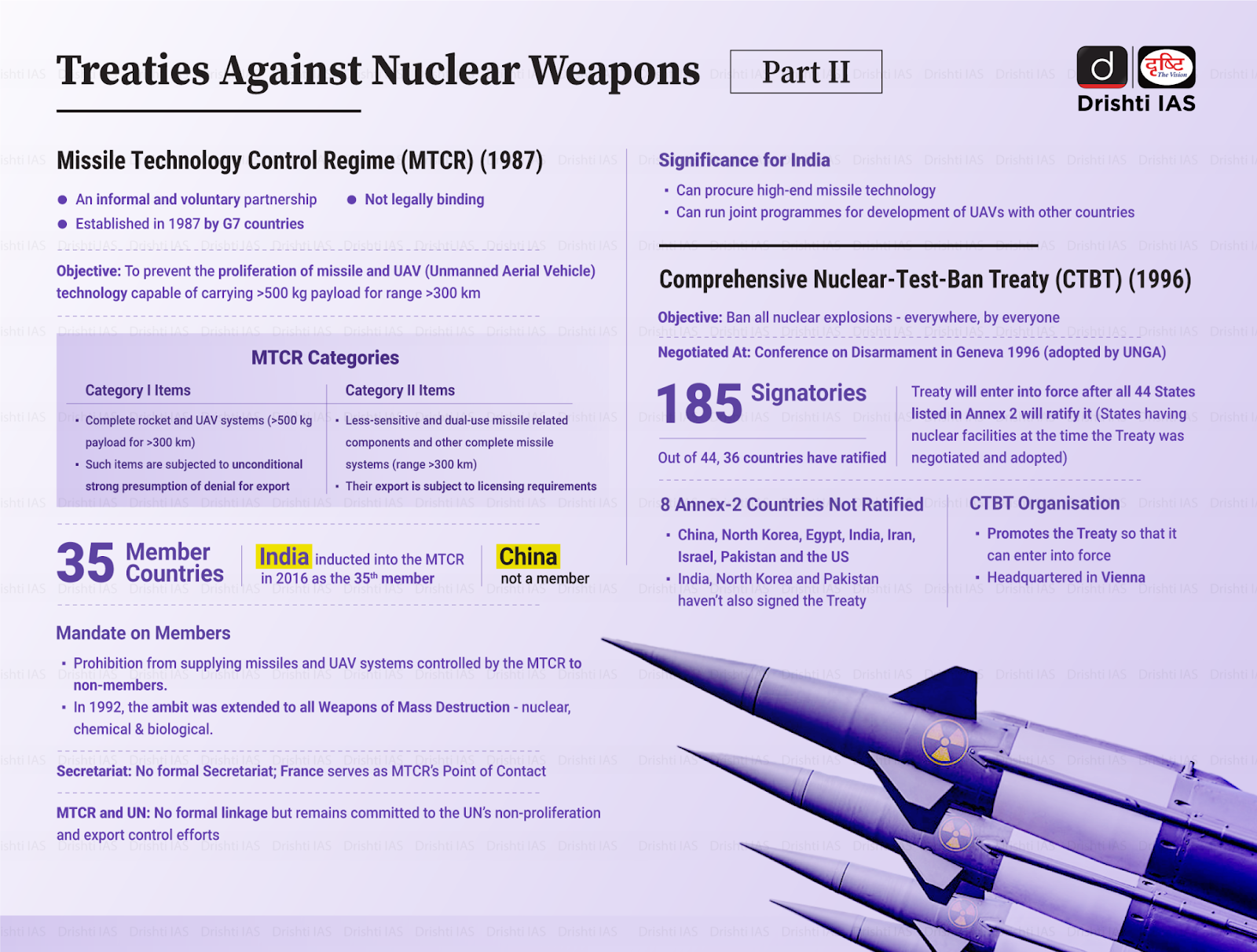 Nuclear _Treaty